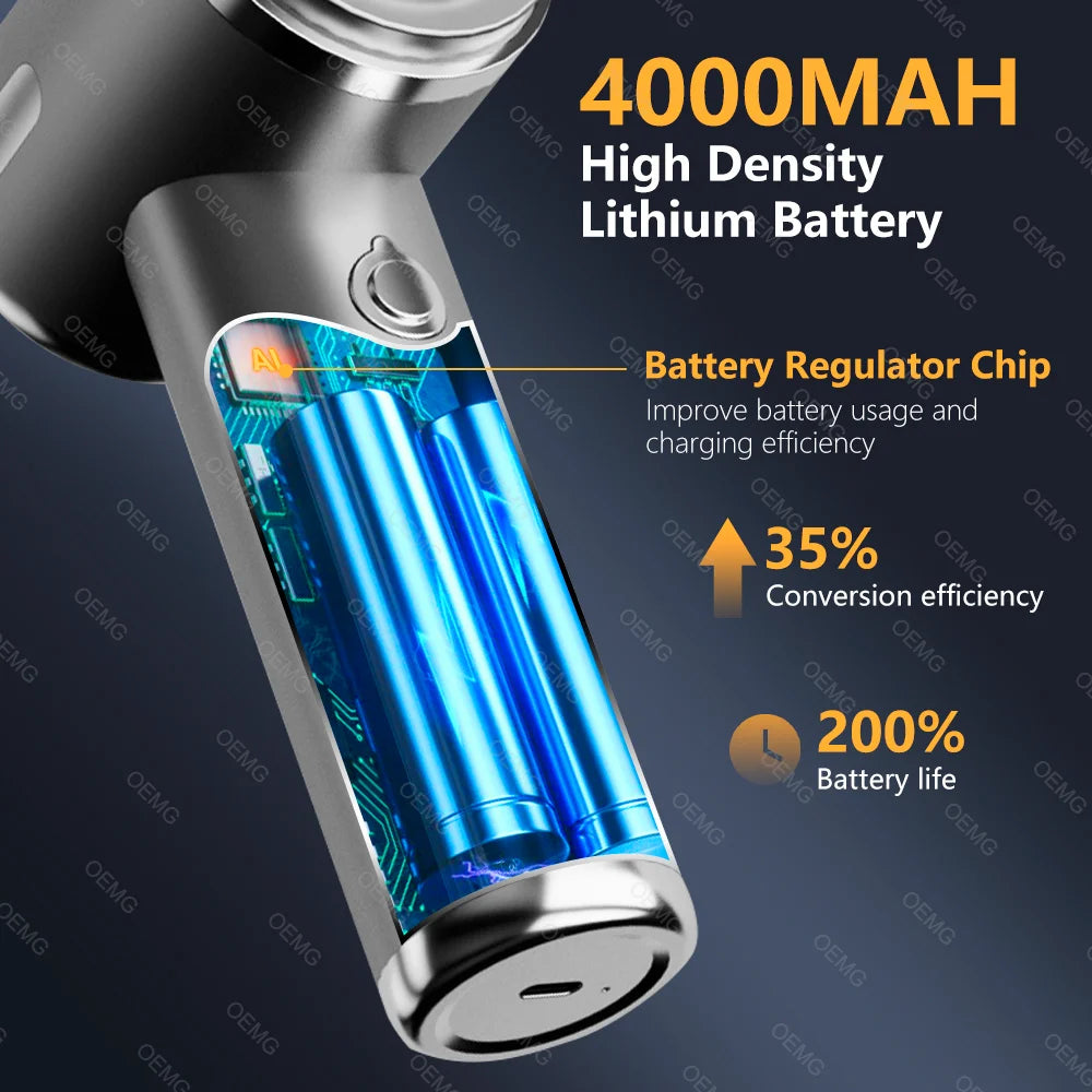 Powerful Mini Car Vacuum: Wireless, Portable, and Home-Ready!
